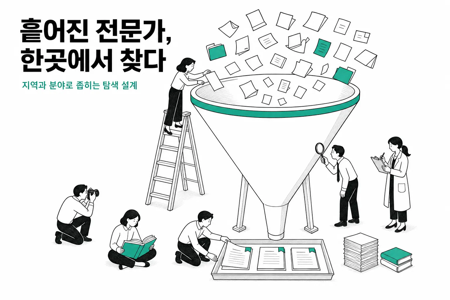 행정 업무의 탐색 비용을 줄이는 법: 잘도아를 읽는 다섯 장면